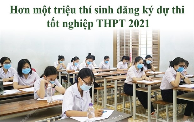 Hà Nội: Đảm bảo an toàn kỳ thi tốt nghiệp THPT và tuyển sinh đại học